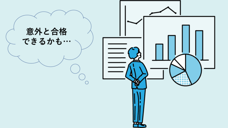 難易度を知ろう 直近10回の試験を分析 労務の資格の平均合格率と推移 労務の資格